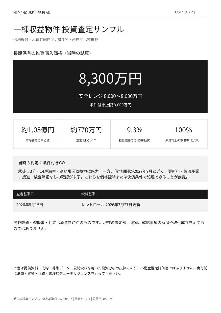 長期保有の購入価格と判断の公開用サンプル